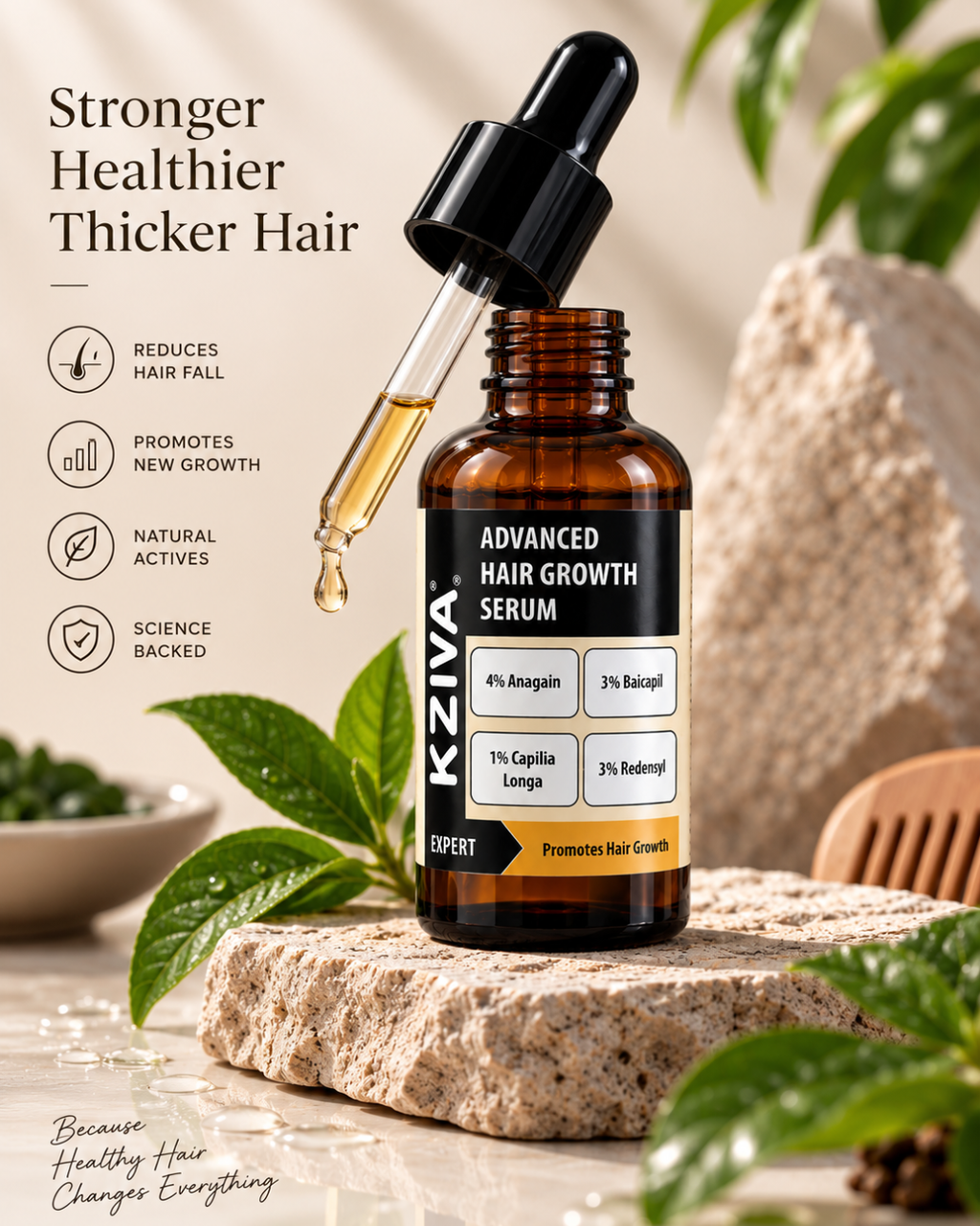 Kziva Advanced Hair Growth Serum