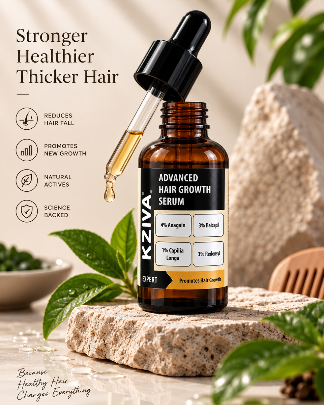 Kziva Advanced Hair Growth Serum